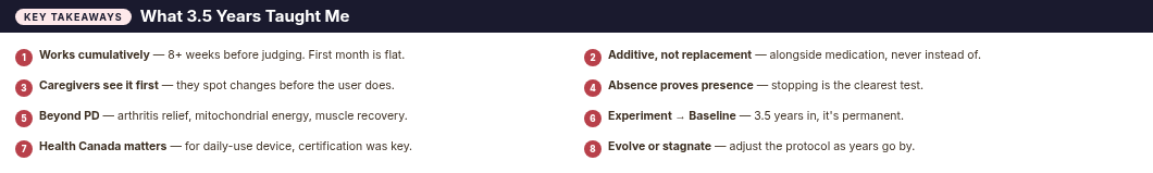 Key takeaways from 3.5 years of red light therapy
